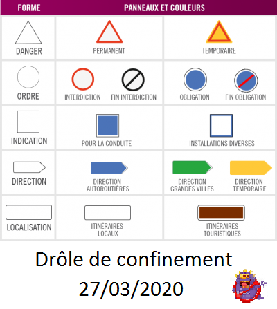 Drôle De Confinement