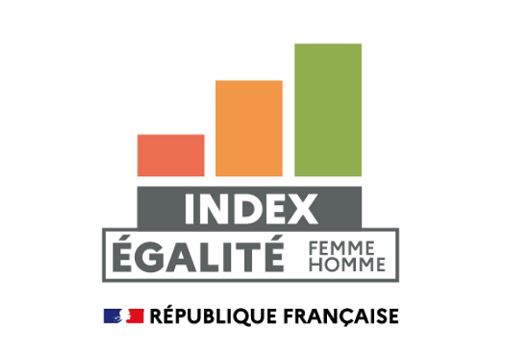 Index égalité