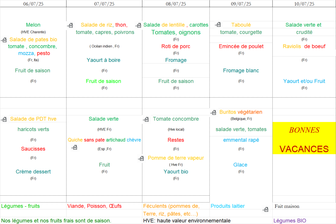 Menu s28 site