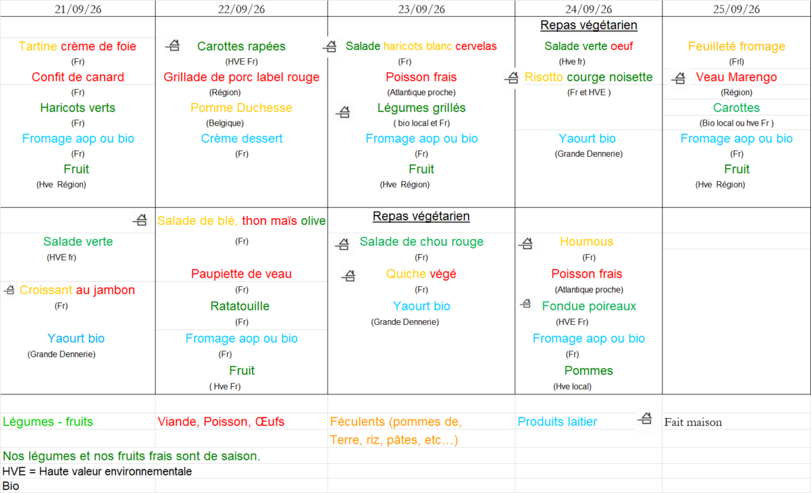 Menu s39 site
