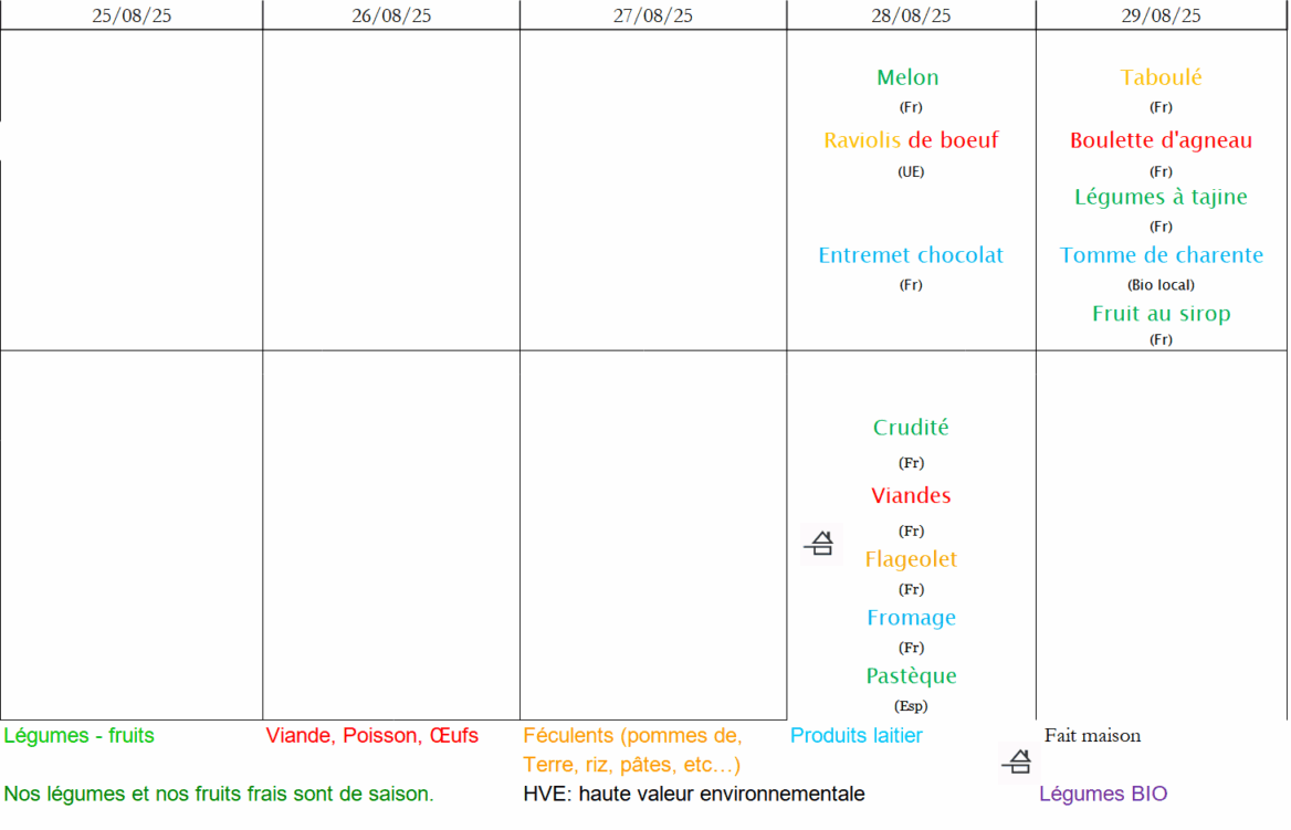 Menu site s35