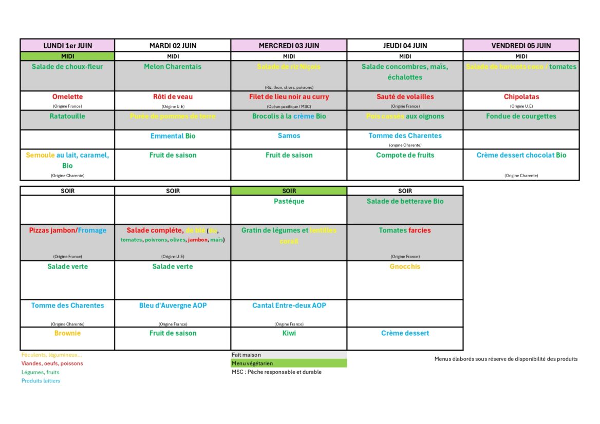 Menus semaine 23 page