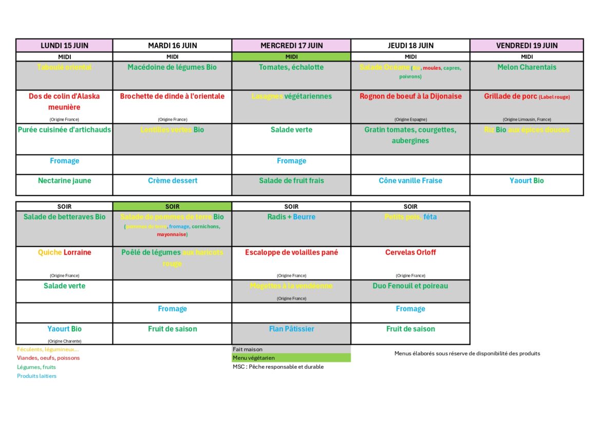 Menus semaine 25 page