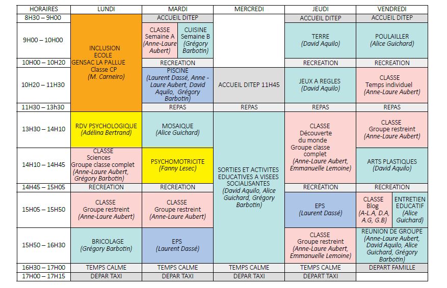 Planning itep